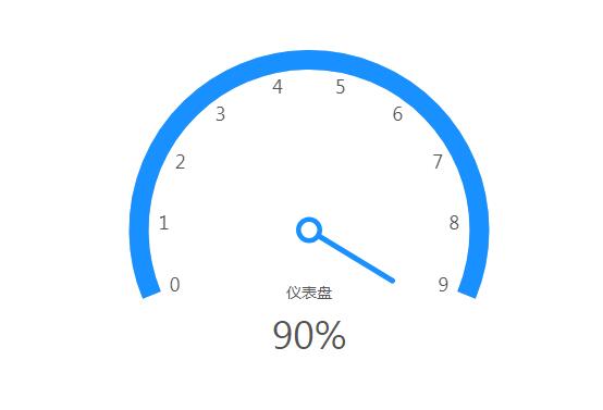 番茄投票系統(tǒng)安裝方式