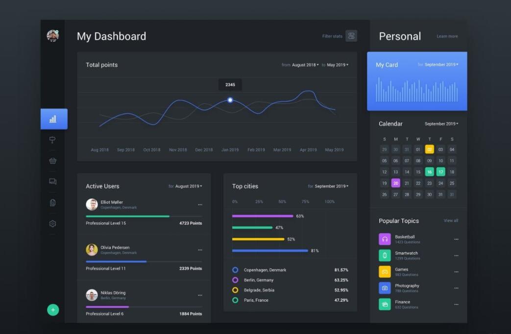 番茄同城演示查看